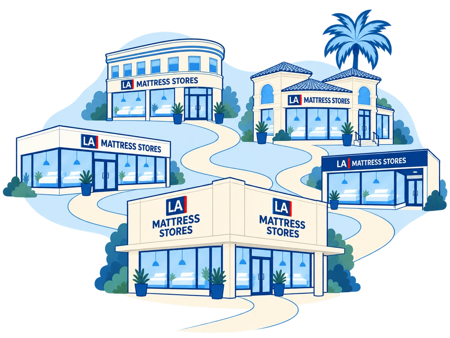 Illustration of the five LA Mattress Stores showrooms across Los Angeles, joined by paths under a palm tree