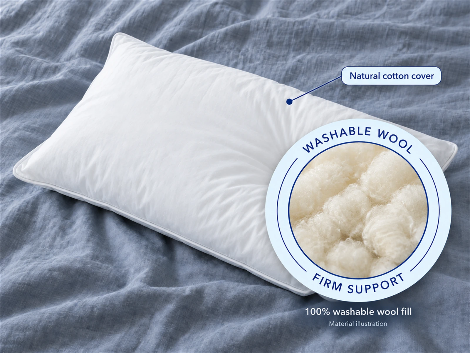 Sleep & Beyond myWool Washable Wool Pillow: Materials and comfort-feel illustration