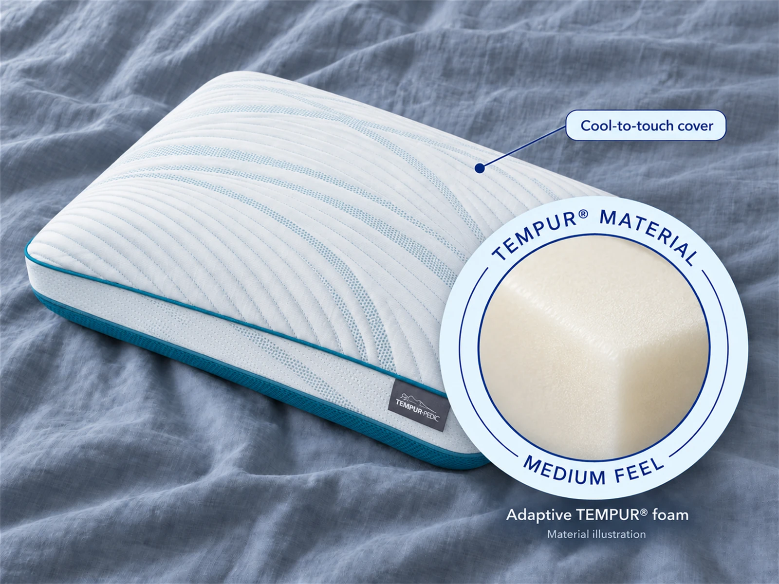 Tempur-Pedic TEMPUR-Adapt Pro + Cooling Pillow: Materials and comfort-feel illustration