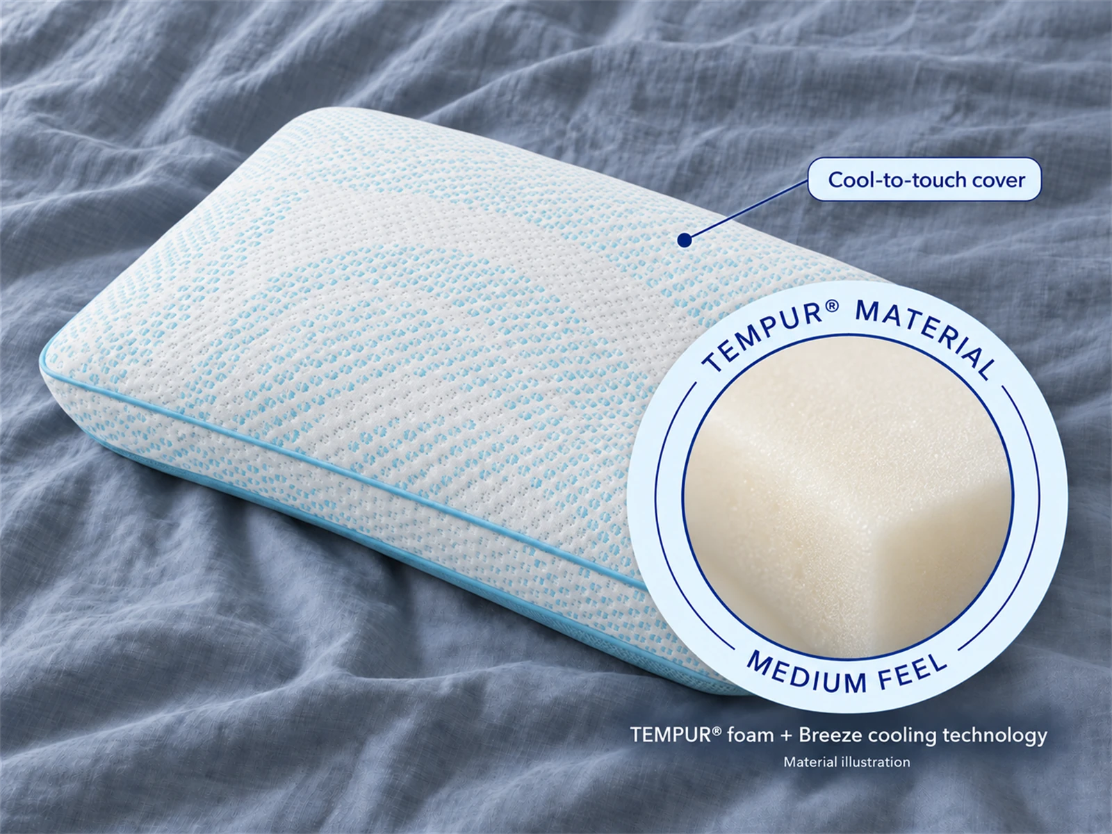 Tempur-Pedic TEMPUR-Breeze Pro + Advanced Cooling Pillow: Materials and comfort-feel illustration