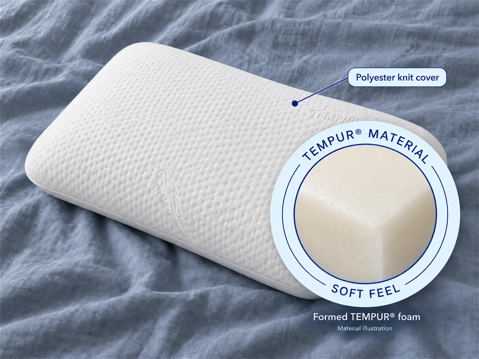 Tempur-Pedic TEMPUR-Symphony Pillow: Materials and comfort-feel illustration